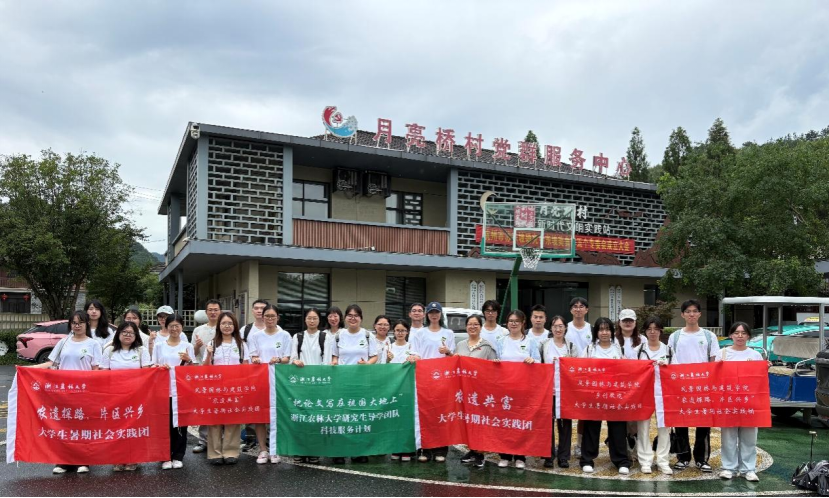 图为实践团合影