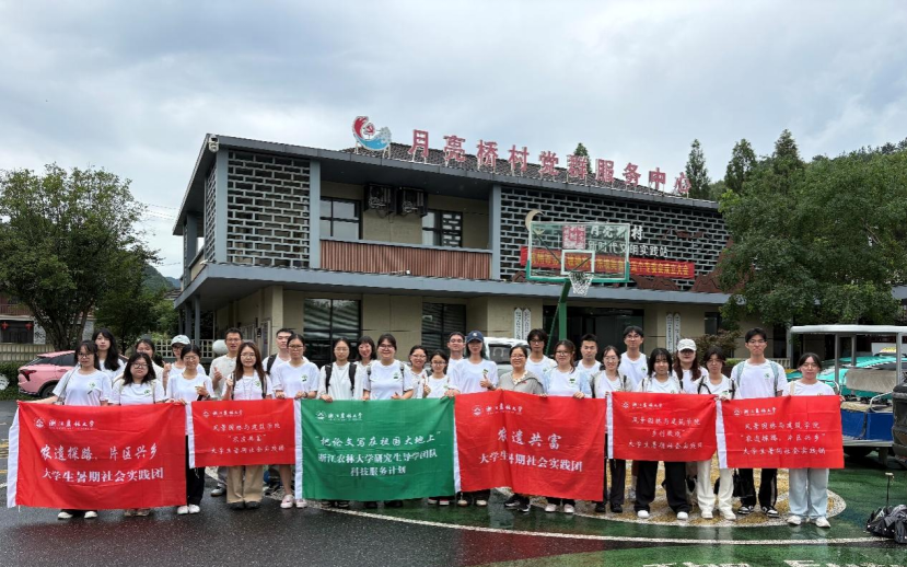 图为实践团合影
