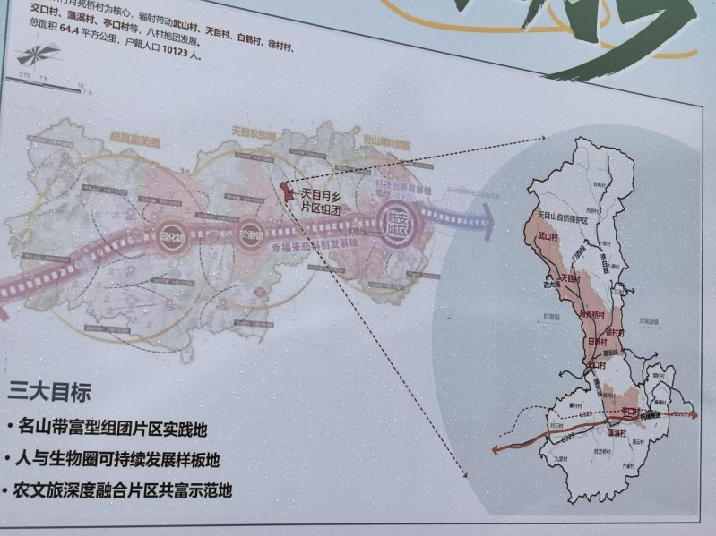 图4为“天目月乡”八村联动详情介绍