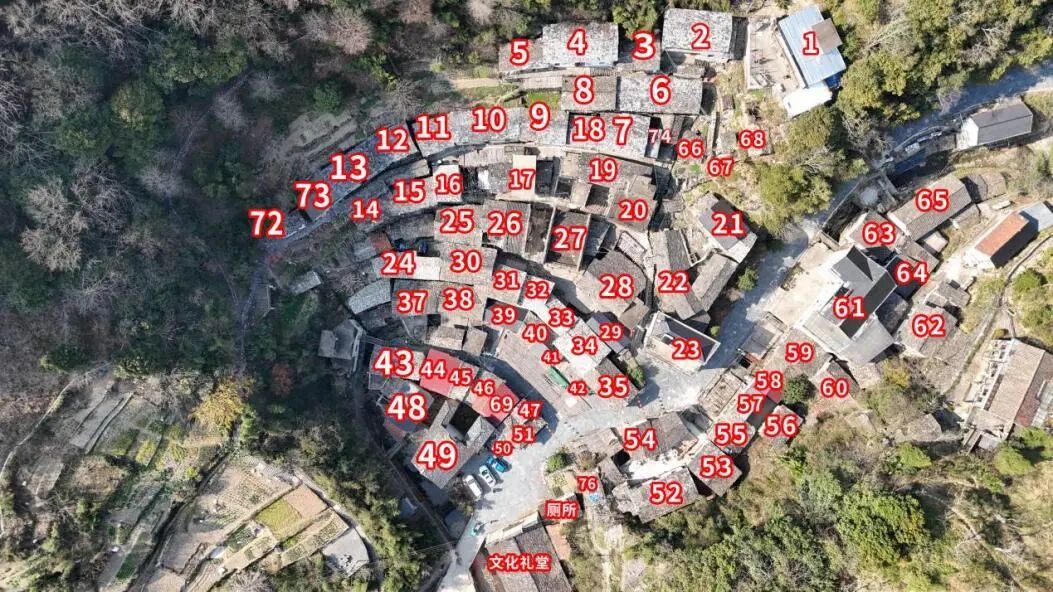 团队成员为各个房屋标号