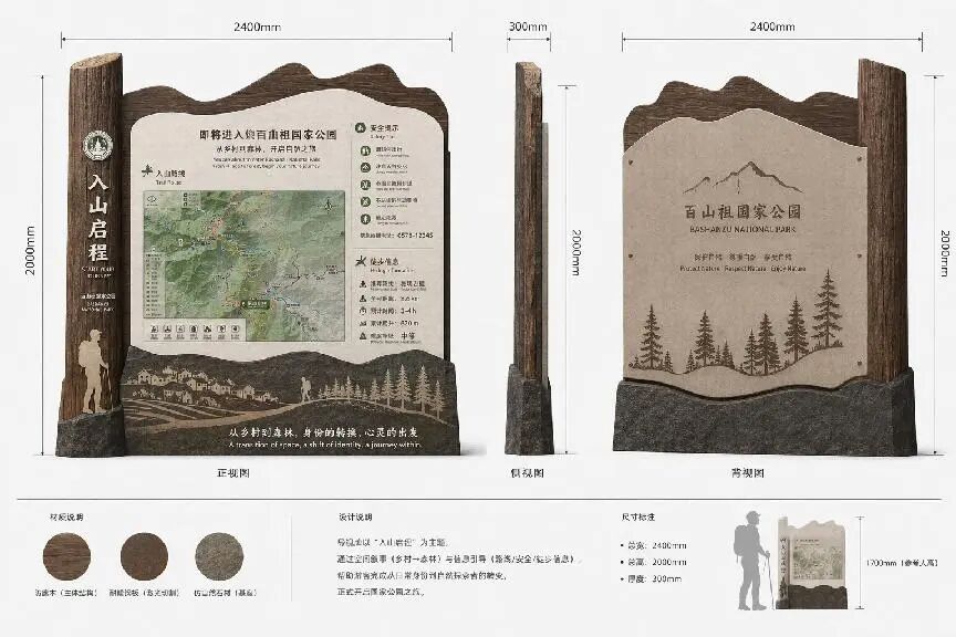 节点2——入口生态导览牌